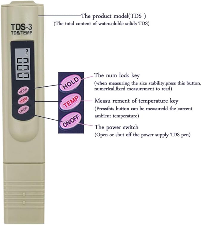 TDS Water Tester || Your Health Metters