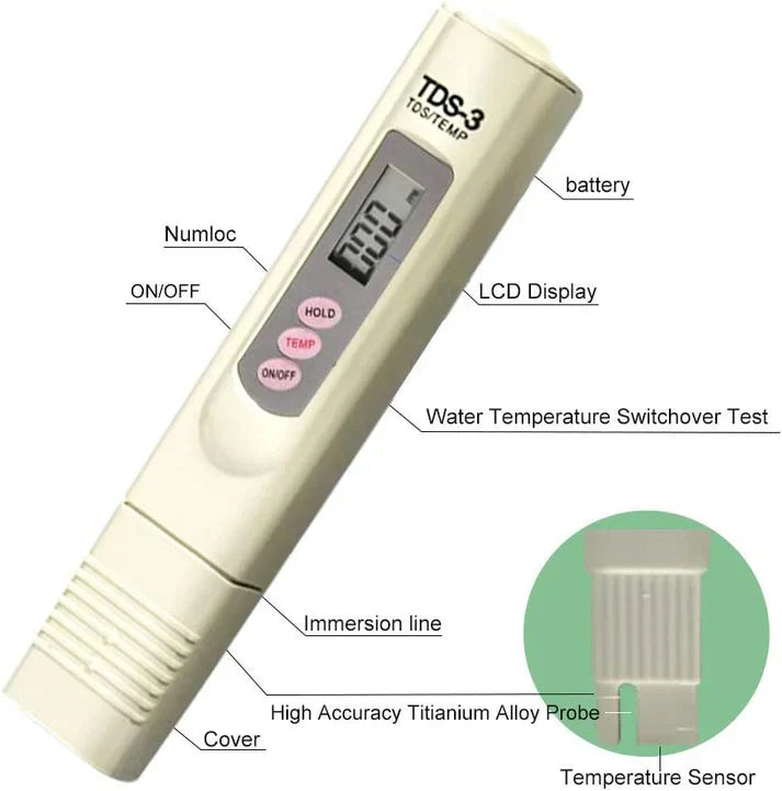 TDS Water Tester || Your Health Metters